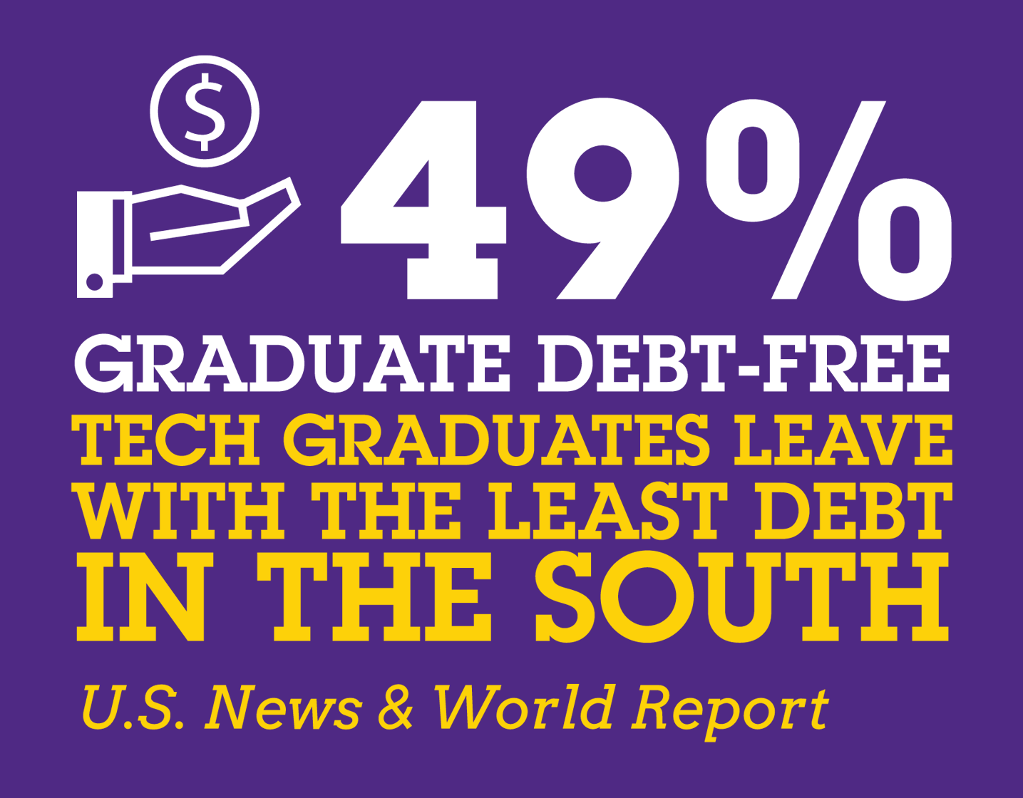 49% graduate debt-free, with the least debt in the south