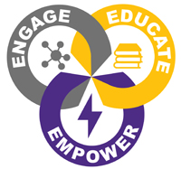 Engage. Educate. Empower. graphic