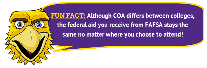 FAFSA aid stays the same no matter where you attend