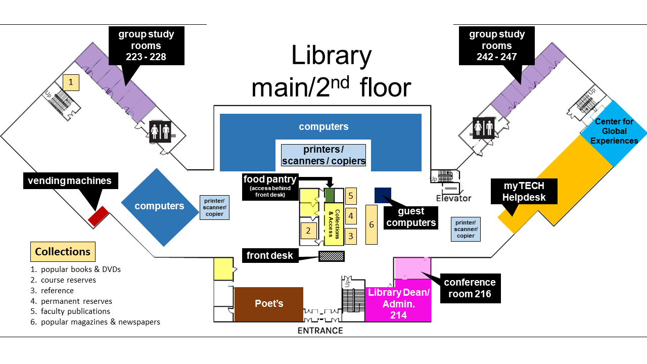 library second floor