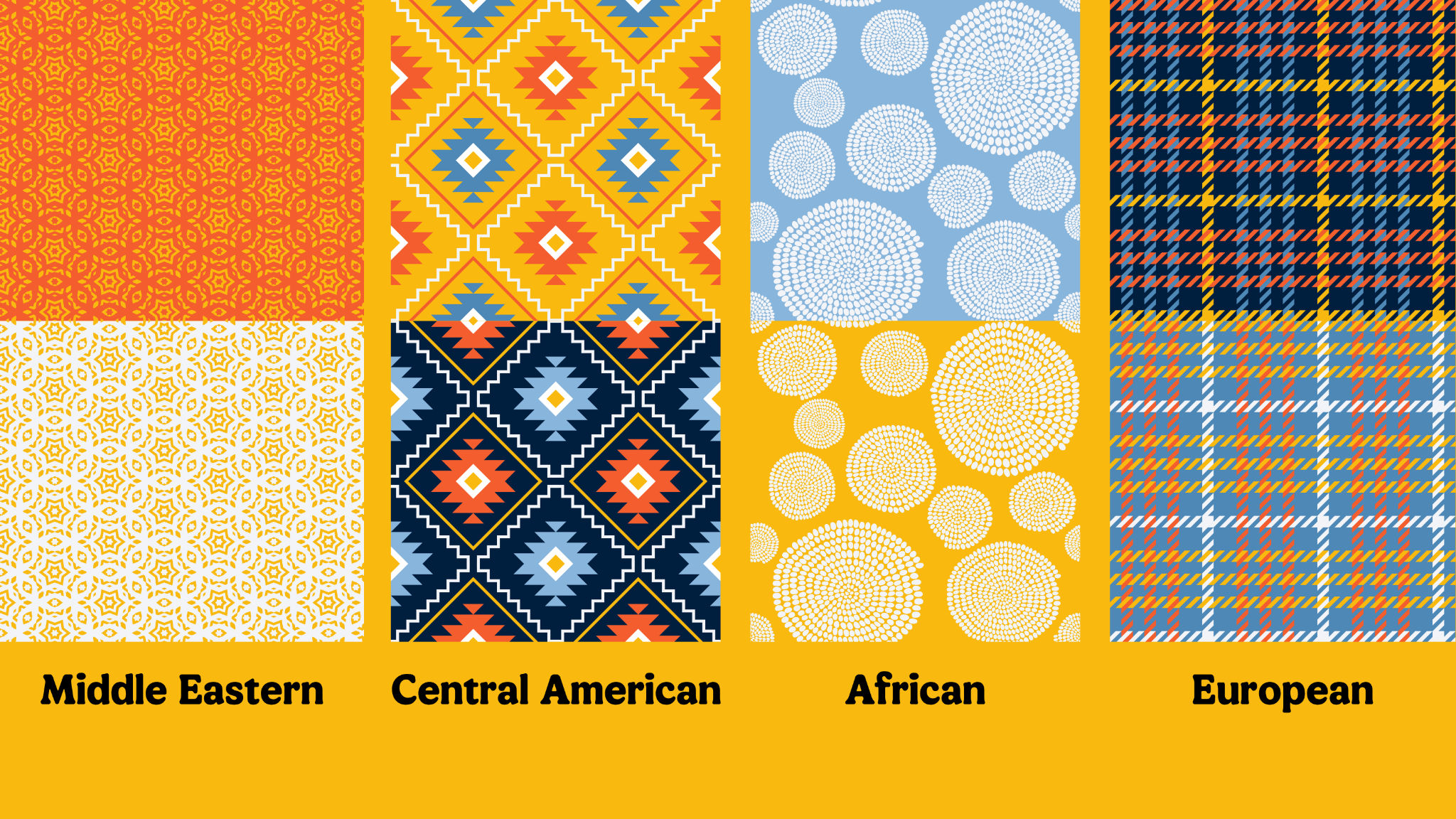Pattern library inspired by Middle Eastern, Central American, African, and European textile traditions used throughout the festival branding.