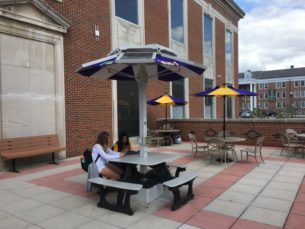 students sitting at solar charging table on Centennial Plaza